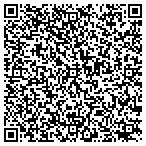 QR code with Shoppers For Grandma And Grandpa contacts