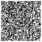 QR code with Tunetastic DJ Service contacts