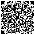 QR code with Success Ventures Inc contacts