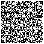 QR code with Nova Contemporary Furniture contacts