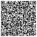 QR code with Bend High Speed Internet contacts