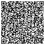 QR code with All American Rain Gutter contacts