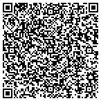 QR code with Above The Rest Window & Gutter Cleaning contacts