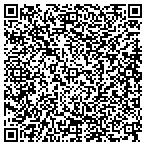 QR code with Kevin Mcmurray Property Management contacts