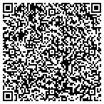 QR code with General Packet LLC contacts