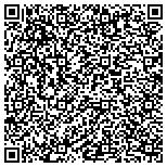QR code with http://1milliondollarsingoogleadsfree.com/ginapazz51 contacts