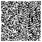 QR code with PlexHosted.com SharePoint Hosting contacts