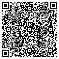 QR code with Gannons Store contacts
