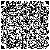 QR code with The Meeting Place Exeter Metropolis Property Management Groupp contacts