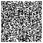 QR code with All Central Seamless Gutter contacts