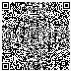 QR code with Allstate Gutter & Siding contacts