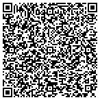 QR code with All Occasion Entertainment Service contacts