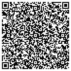 QR code with Castello's At The Inn contacts