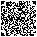 QR code with Localnet contacts