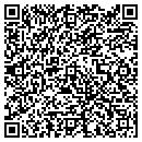 QR code with M W Stevenson contacts