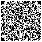 QR code with Parker Imperial Associates Inc contacts