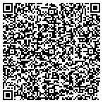 QR code with Laramie Internet Service contacts