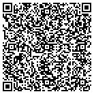 QR code with Montlimar Operating LLC contacts