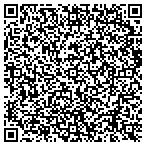 QR code with Roger James Tire Service contacts