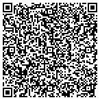 QR code with Brixmor Ga Tuckernuck Square LLC contacts