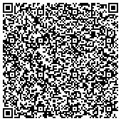 QR code with Glennco Inc Which Will Do Business In California As Incline Property Management contacts