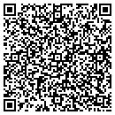 QR code with C P M S Inc contacts