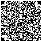 QR code with Summer Ashley Couture contacts