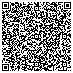 QR code with Delaware Valley Djs contacts