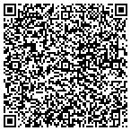 QR code with Keckler Seamless Gutter And Construction Inc contacts