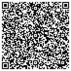 QR code with Keckler Seamless Gutter Construction contacts