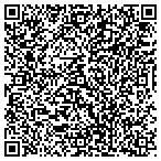 QR code with The Riverfront Shop Of Harsens Island Inc contacts