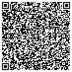 QR code with Cimarron Cafe & Catering contacts
