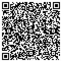 QR code with Gutter Guys contacts
