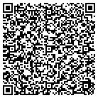QR code with Michael Mathwich Lawn Service contacts