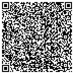 QR code with Granite State Telephone Employee Benefits Trust contacts