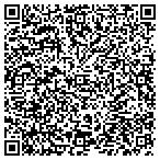 QR code with Planet Earth Stores Internet Sales contacts
