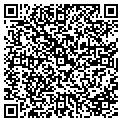 QR code with All About Roofing contacts