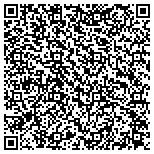 QR code with Property Management Agent Rent Guaranteed Services contacts