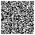 QR code with Submition Koalition contacts
