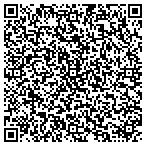 QR code with Synergetic Sounds Inc contacts