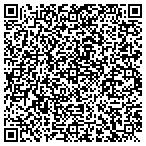QR code with The Witches Trunk.com contacts