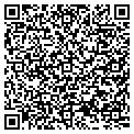 QR code with Malltech contacts