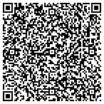 QR code with Twinstate Technologies contacts