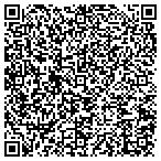 QR code with Bonhomme Richard And Serapis LLC contacts