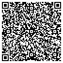 QR code with Millennium Sound Productions contacts