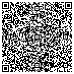 QR code with Just Roofing Maine contacts