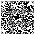QR code with Currin-Patterson Properties LLC contacts