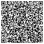 QR code with Peterson's Supermarket contacts