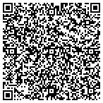 QR code with Scotts Fix It Shop Small Engine Repair contacts