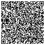 QR code with Joyce Chappell Property Service contacts
